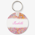 Custom Name Keychain by ShouShou Custom Name Keychain