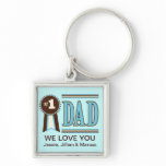 Keychains