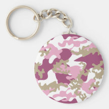 Custom Pink Camo Keychain