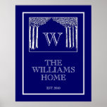 Customizable Art Nouveau Family Wall Print
