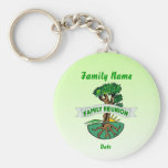 Customizable Family Reunion Keychains