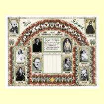 Customizable Family Tree & Marriage Chart posters