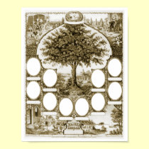 Customizable Family Tree posters