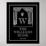 Customizable Family Wall Print