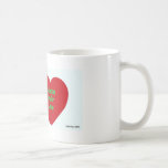Customize Product mugs