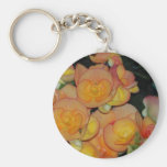 Customize Product Keychains