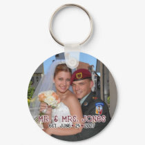 Customized Key Chain keychains