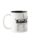 Cutaway View of a "Modern Liner" mugs by spfino Cutaway View of a "Modern Liner" mugs