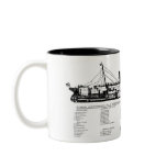 Cutaway View of a  "Modern Liner" Coffee Mugs