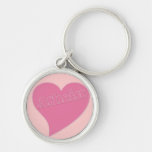 Cute Atheist Key Chains