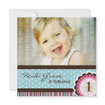 Cute Birthday Party Invitation
