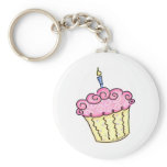 Cute Cupcake Key Chains
