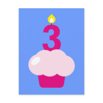 Cute Cupcake with Birthday Candle Post Card