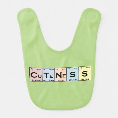 CuTeNeSS periodic elements bib