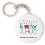 CWTSH keychains