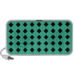 cyan checkered speakers