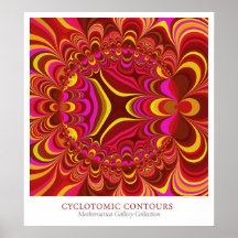 Cyclotomic Contours Posters
