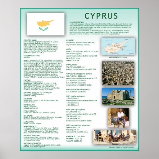 Cyprus Posters
