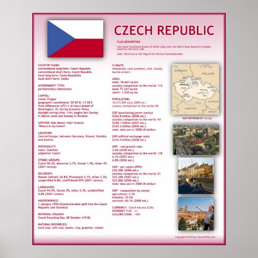 Czech Republic Posters