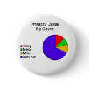 D**N Blue Shells! buttons by woofy700 D**N Blue Shells! buttons