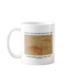 Da Vinci Design For A Flying Machine mugs
