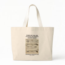da Vinci Studies Of The Arm Movements By Biceps Bag