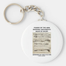 da Vinci Studies Of The Arm Movements By Biceps Key Chains