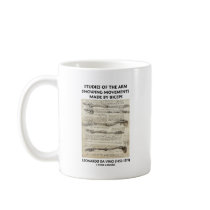 da Vinci Studies Of The Arm Movements By Biceps Coffee Mug