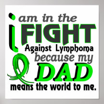 Dad Means The World To Me Lymphoma Poster