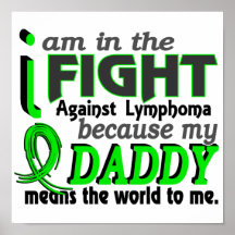 Daddy Means The World To Me Lymphoma Posters
