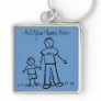 Daddy's Boy Keychain (Customize  Names)
