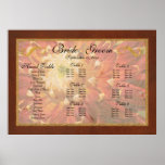 Dahlia - Nature's Radiance Poster