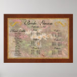 Daisy - Seat Reserved Poster
