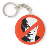 Dalai Lama Keychains