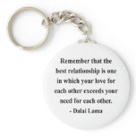 dalai lama quote 11a key chains