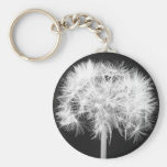 Dandelion Keychain