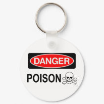 DANGER29 keychains by baxiemur DANGER29 keychains
