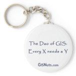 Dao of GIS Keychain keychains