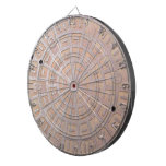 Dart Board - Manhole cover