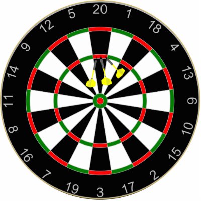 Dartboard Triple 20