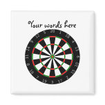 Dartboard background magnets