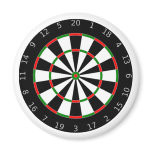 Dartboard background magnets