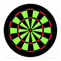 Dartboard Posters