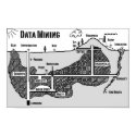 Data Mining posters
