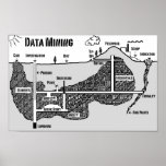 Data Mining posters