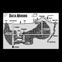 Data Mining posters