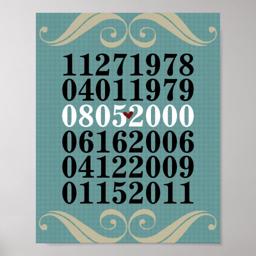 Dated Wall Art - Families w/3 Children Print