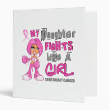 Daughter Fights Like Girl Breast Cancer 42.9.png Binders