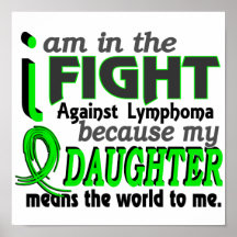 Daughter Means The World To Me Lymphoma Print