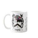 Davis Family Crest Mug